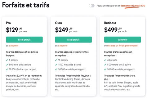 semrush france|Forfaits et tarifs .